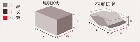 國際搬家中的體積預(yù)估